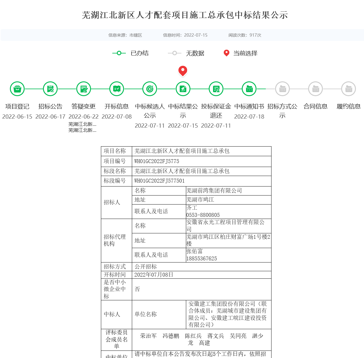 蕪湖城市建設集團有限公司